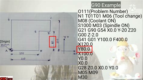 cnc absolute programming examples